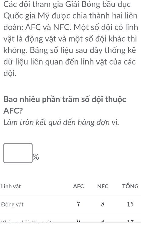 Các đội tham gia Giải Bóng bầu dục 
Quốc gia Mỹ được chia thành hai liên 
đoàn: AFC và NFC. Một số đội có linh 
vật là động vật và một số đội khác thì 
không. Bảng số liệu sau đây thống kê 
dữ liệu liên quan đến linh vật của các 
đội. 
Bao nhiêu phần trăm số đội thuộc
AFC? 
Làm tròn kết quả đến hàng đơn vị.
%
L