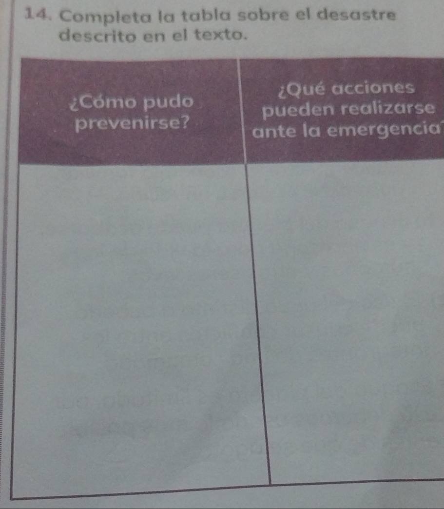 Completa la tabla sobre el desastre 
descrito en el texto. 
se 
ia