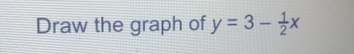 Draw the graph of y=3- 1/2 x