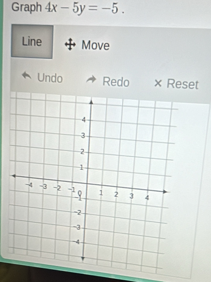 Graph 4x-5y=-5. 
Line Move 
Undo Redo × Reset