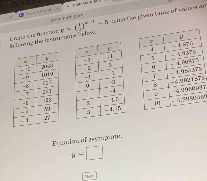 Clever | Portal DeltaMath Stub 
deltamath.com 
following the instructions below. y=( 1/2 )^x-1-5 using the given table of values an 
Graph the function

5
7

69

Equation of asymptote:
y=□
Next