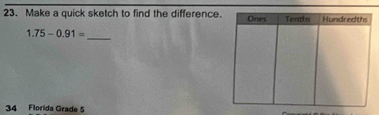 Make a quick sketch to find the difference.
1.75-0.91= _ 
34 Florida Grade 5