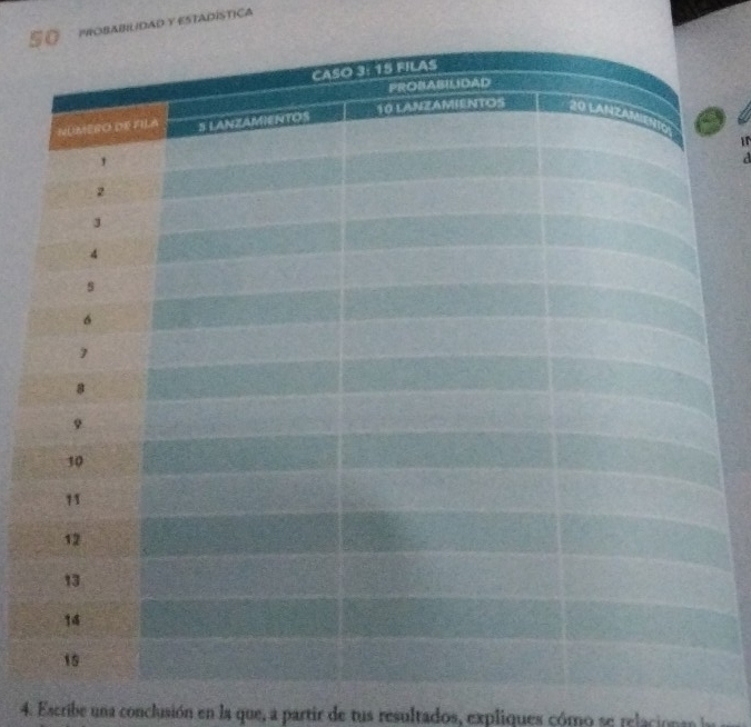 POBABILIDAD Y ESTADISTICA 
d 
4. Escribe una conclusión en la que, a partir de tus resultados, expliques cómo se relacionan la