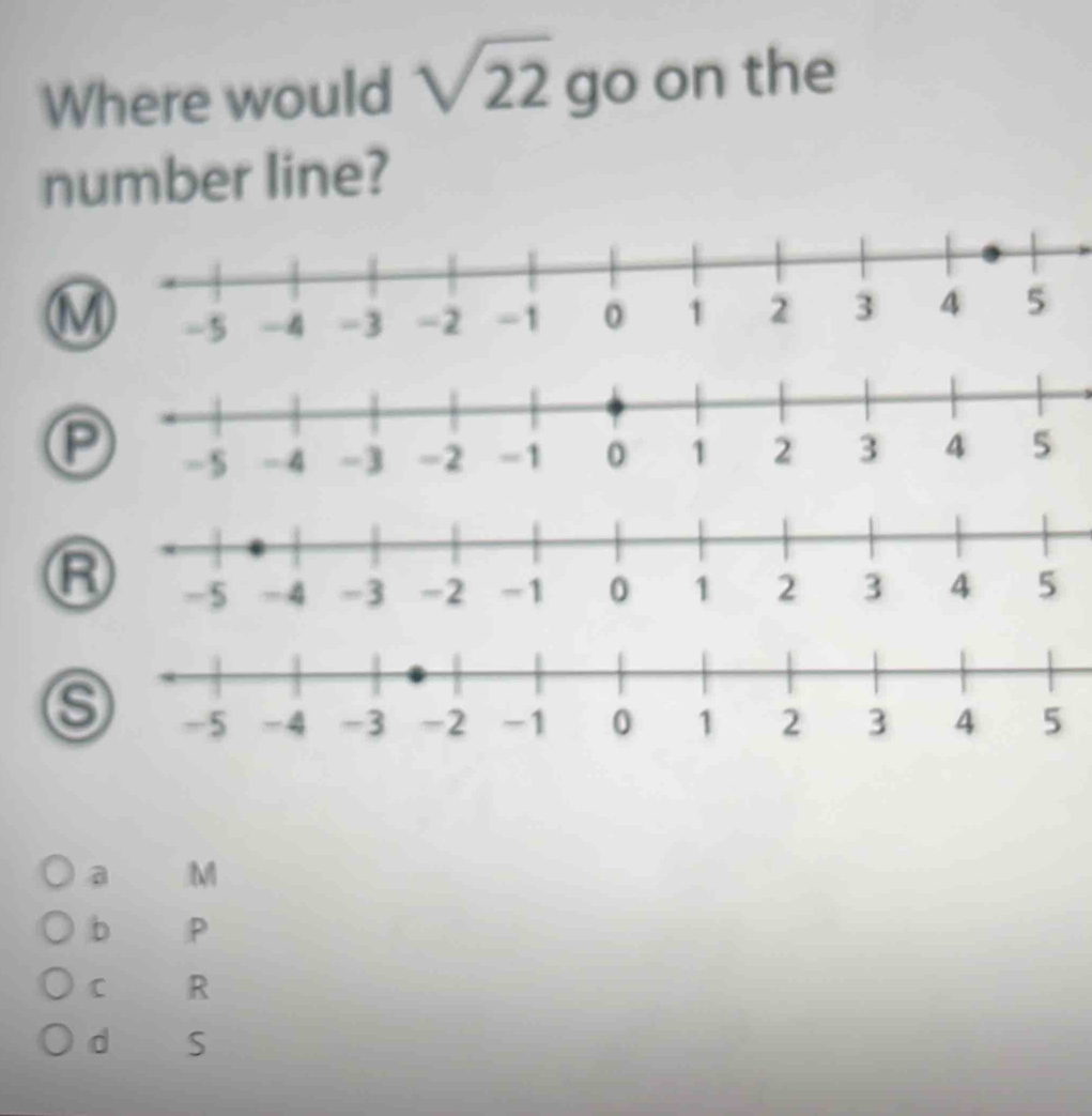 Where would sqrt(22)g 0 on the
number line?
M
P4 5
R -5 -4 -3 -2 -1 0 1 2 3 4 5
-5 -4 -3 -2 -1 0 1 2 3 4 5
a M
b P
C R
d S