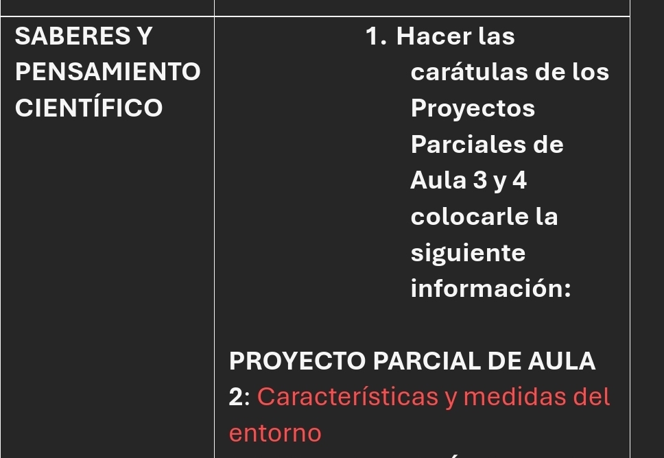 SABERES Y 1. Hacer las 
PENSAMIENTO carátulas de los 
científico Proyectos 
Parciales de 
Aula 3 y 4
colocarle la 
siguiente 
información: 
PROYECTO PARCIAL DE AULA 
2: Características y medidas del 
entorno