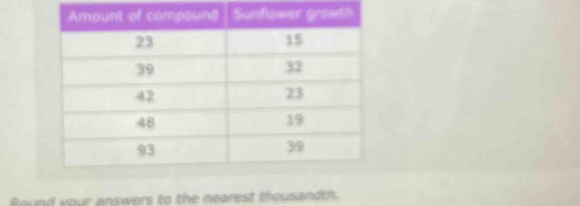 Bound your answers to the nearest thousandth.