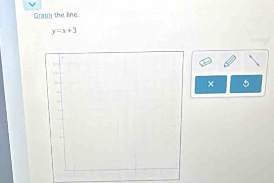 Graph the line.
y=x+3
×