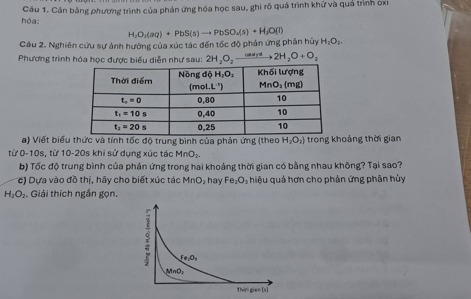 Cân bằng phương trình của phản ứng hóa học sau, ghi rõ quá trình khử và quá trình oxi
hóa:
H_2O_2(aq)+PbS(s)to PbSO_4(s)+H_2O(l)
Câu 2. Nghiên cứu sự ảnh hưởng của xúc tác đến tốc độ phản ứng phân hủy H_2O_2.
Phương trình hóa học được biểu diễn như sau: 2H_2O_2xrightarrow catalyst2H_2O+O_2
a) Viết biểu thức và tính tốc độ trung bình của phản ứng (theo H_2O_2) trong khoảng thời gian
từ 0-10s, từ 10-20s khi sử dụng xúc tác MnO_2.
b) Tốc độ trung bình của phản ứng trong hai khoảng thời gian có bằng nhau không? Tại sao?
c) Dựa vào đồ thị, hãy cho biết xúc tác MnO_2 hay Fe_2O_3 hiệu quả hơn cho phản ứng phân hủy
H_2O_2. Giải thích ngắn gọn.