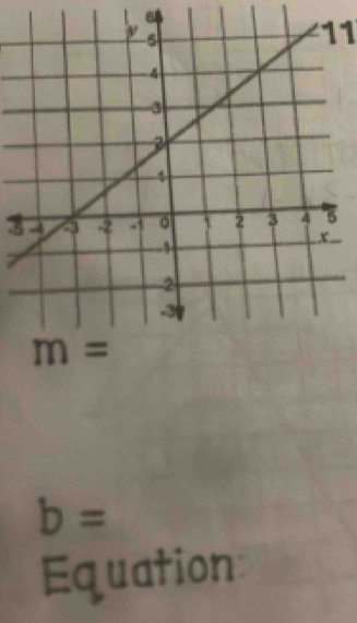 6
11
3
b=
Equation