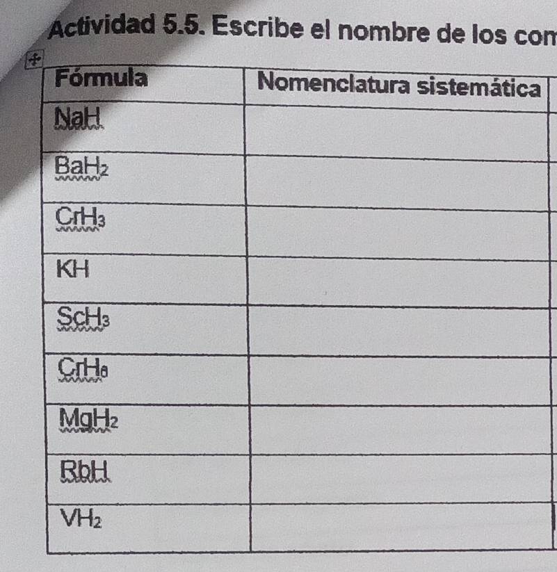 Actividad 5.5. Escribe el nombre de los con
a