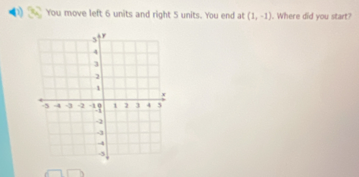 You move left 6 units and right 5 units. You end at (1,-1). Where did you start?