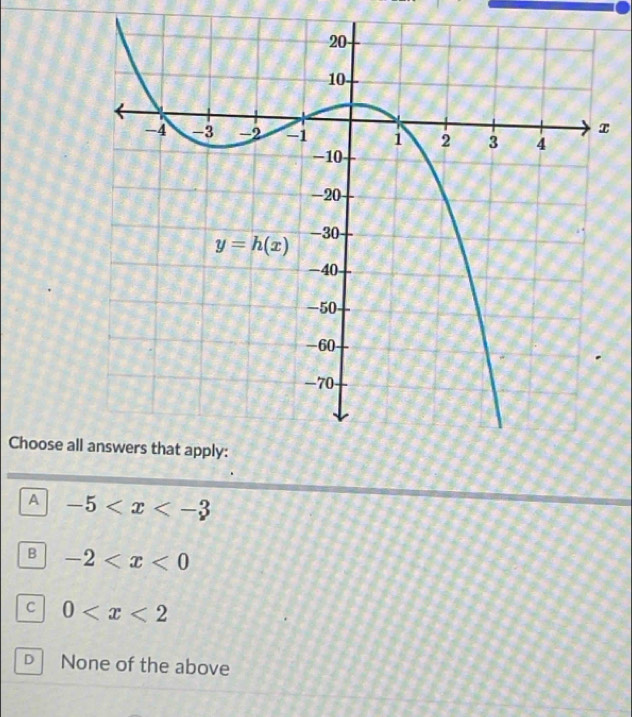 Choose all
A -5
B -2
C 0
D None of the above