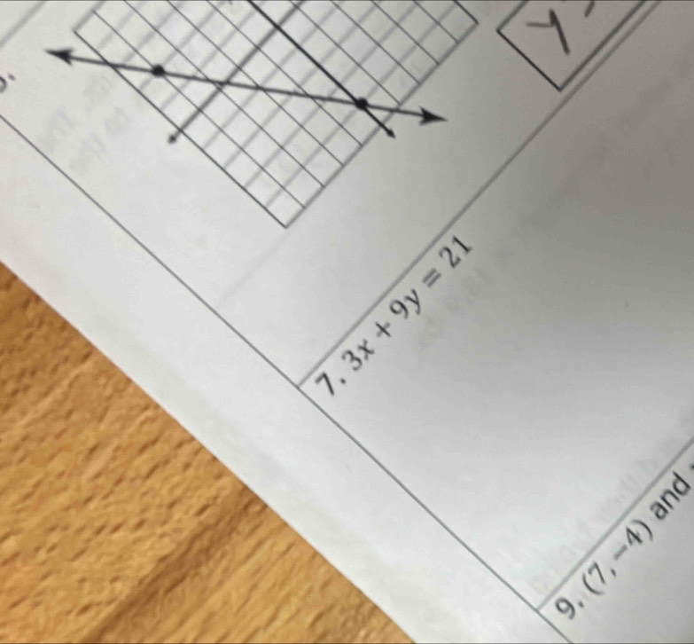 h'(x)=9'|x|
7.
2
(1,-4)
9.