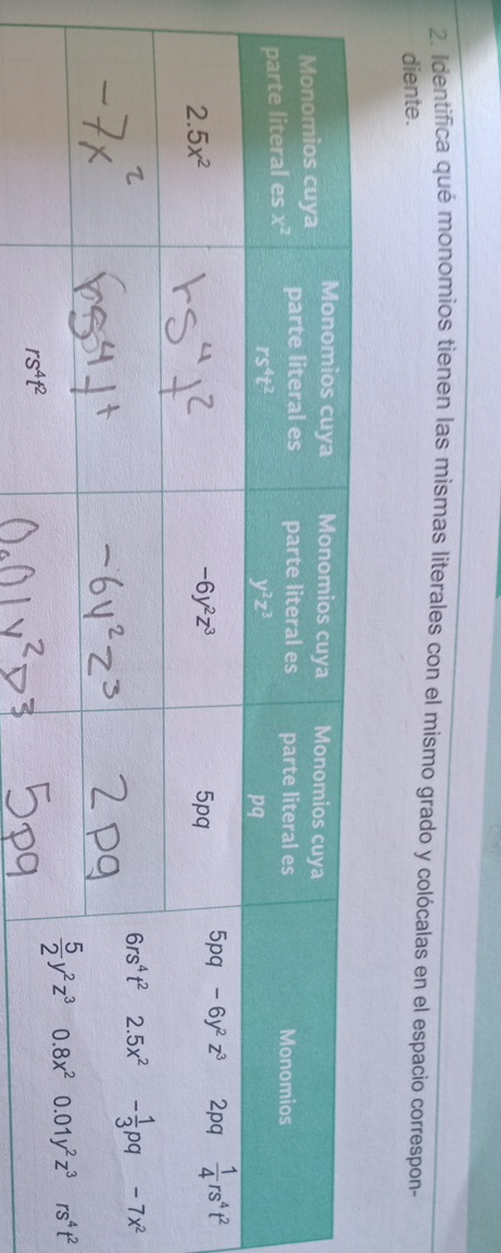 Identifica qué monomios tienen las mismas literales con el mismo grado y colócalas en el espacio correspon-
diente.