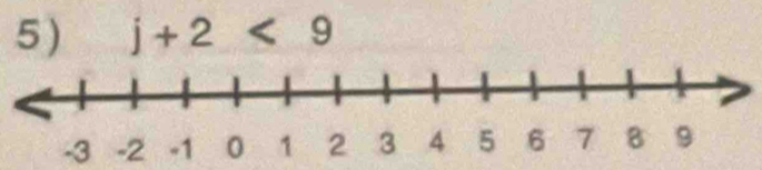 5 ) j+2<9</tex>
-3 -2