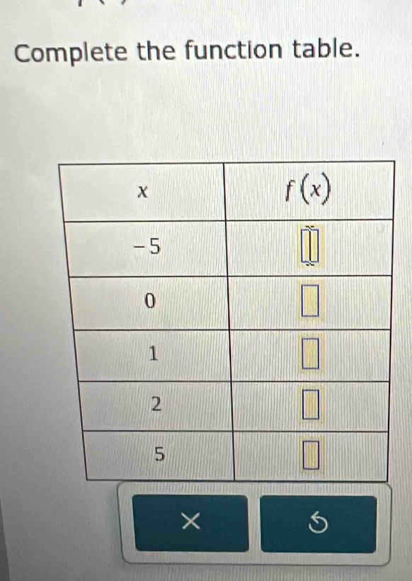 Complete the function table.
×