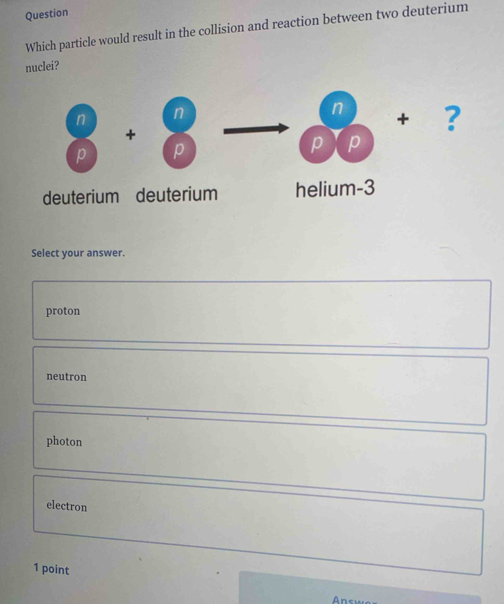 Question
Which particle would result in the collision and reaction between two deuterium
nuclei?
Select your answer.
proton
neutron
photon
electron
1 point