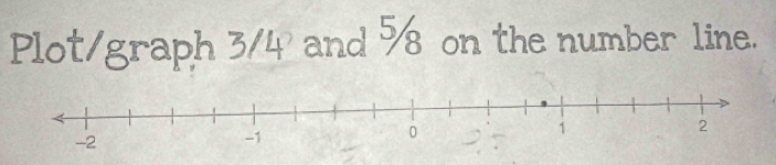 Plot/graph 3/4 and 9 on the number line.
