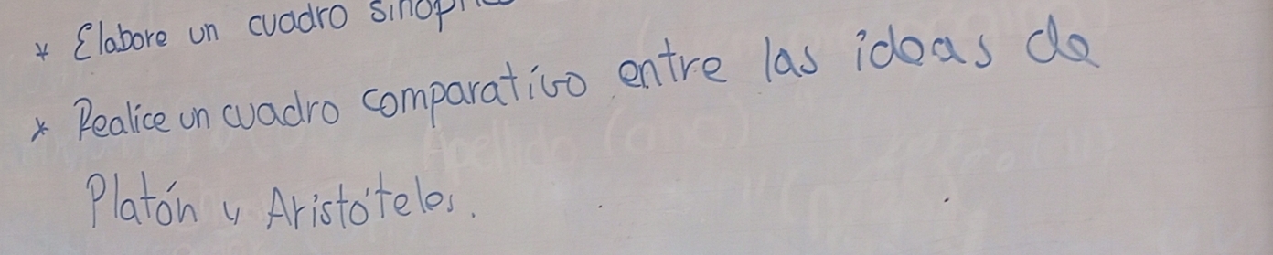 Clabore un cuadro silop 
Realice on cadro comparatico entre las ideas do 
Platon Aristoteles.