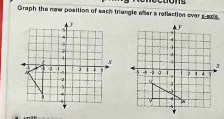 rections 
Graph the new position of each triangle after a reflection over x-axis. 

unlif