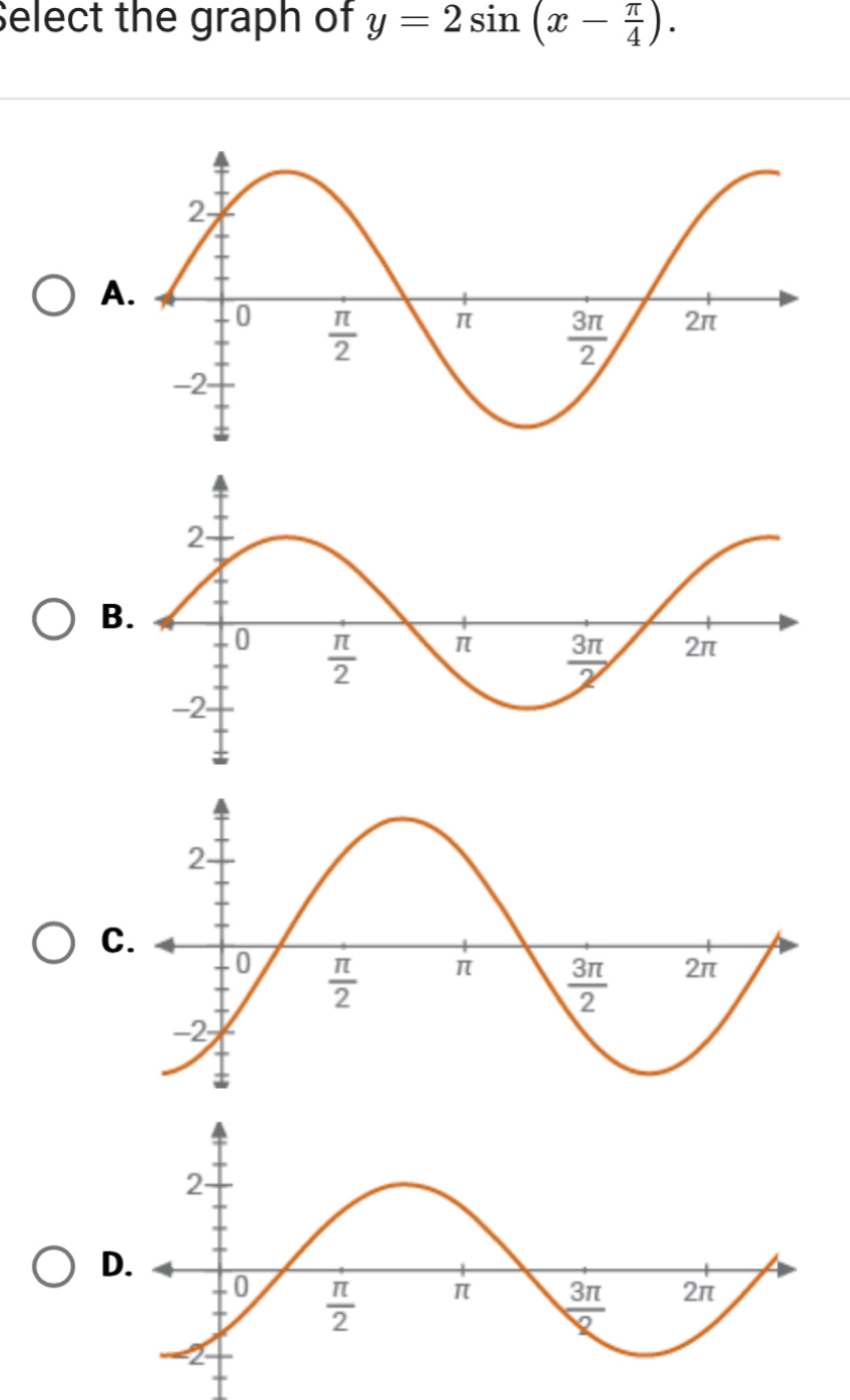 Select the graph of y=2sin (x- π /4 ).
A.
B.
C.
D.