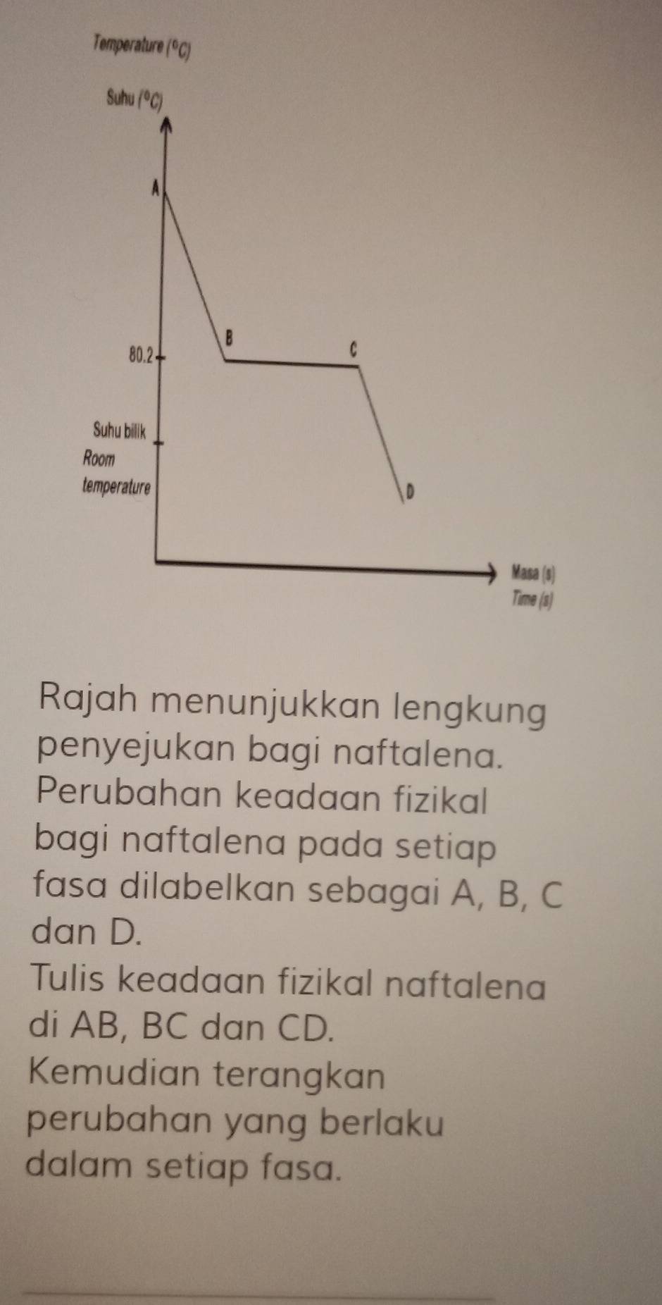 Temperature (^circ C). 
Rajah menunjukkan lengkung 
penyejukan bagi naftalena. 
Perubahan keadaan fizikal 
bagi naftalena pada setiap 
fasa dilabelkan sebagai A, B, C
dan D. 
Tulis keadaan fizikal naftalena 
di AB, BC dan CD. 
Kemudian terangkan 
perubahan yang berlaku 
dalam setiap fasa.