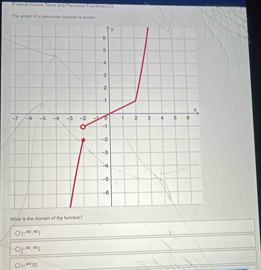 (Federal Income Taxes and Plecewise Functions LC)
The graph of a piecewise function is shown
What is the domain of the function?
bigcirc (-∈fty ,∈fty )
bigcirc [-∈fty ,∈fty ]
(-∈fty ,0)