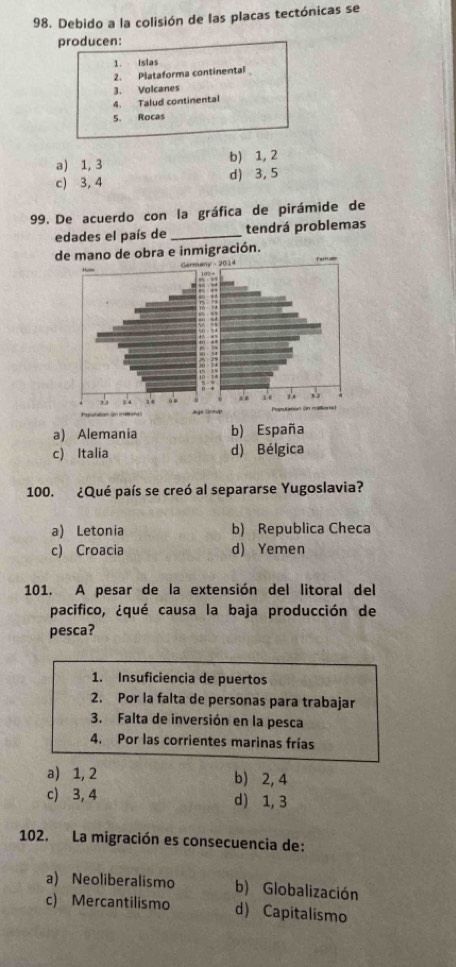 Debido a la colisión de las placas tectónicas se
producen:
1. Islas
2. Plataforma continental
3. Volcanes
4. Talud continental
5. Rocas
a) 1, 3 b) 1, 2
c) 3, 4 d) 3, 5
99. De acuerdo con la gráfica de pirámide de
edades el país de _tendrá problemas
de mano de obra e inmigración.
a) Alemania b) España
c) Italia d) Bélgica
100. ¿Qué país se creó al separarse Yugoslavia?
a) Letonia b) Republica Checa
c) Croacia d) Yemen
101. A pesar de la extensión del litoral del
pacifico, ¿qué causa la baja producción de
pesca?
1. Insuficiencia de puertos
2. Por la falta de personas para trabajar
3. Falta de inversión en la pesca
4. Por las corrientes marinas frías
a) 1, 2 b) 2, 4
c) 3, 4 d) 1, 3
102. La migración es consecuencia de:
a) Neoliberalismo b) Globalización
c) Mercantilismo d) Capitalismo