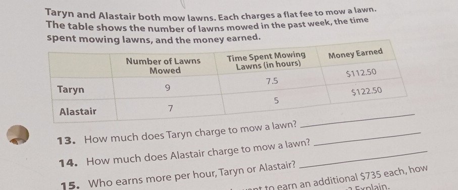 Taryn and Alastair both mow lawns. Each charges a flat fee to mow a lawn. 
The table shows the number of lawns mowed in the past week, the time 
spent mowing lawns, and the money earned. 
13. How much does Taryn charge to mow a l_ 
14. How much does Alastair charge to mow a lawn? 
15. Who earns more per hour, Taryn or Alastair? 
t to earn an additional $735 each, how 
Ex plain