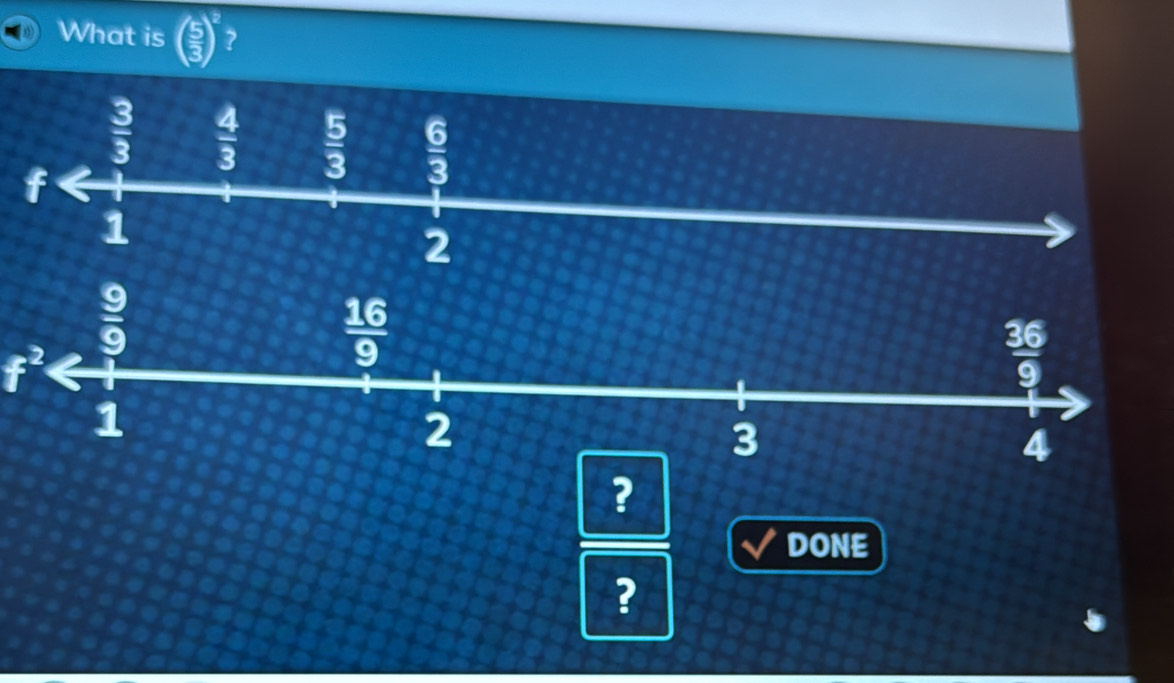 What is ( 5/3 )^2 ?
f^2
?
DONE
?