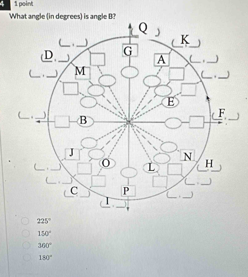 4 1 point
150°
360°
180°