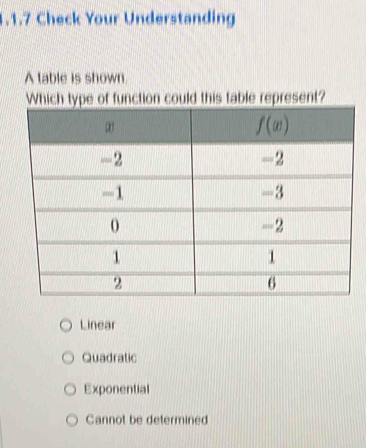 Check Your Understanding
A table is shown.
le represent?
Linear
Quadratic
Exponential
Cannot be determined