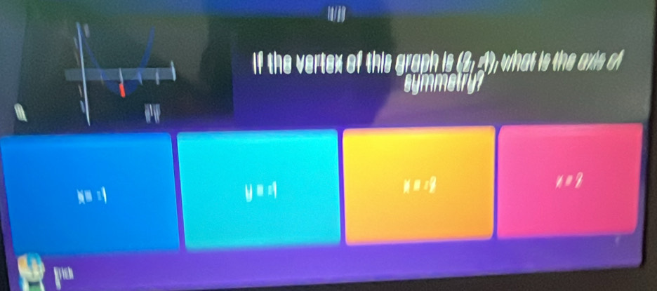 if the vertex of this graph is (2-1), what is the axis of
WP
y=1
u m y
x# 2