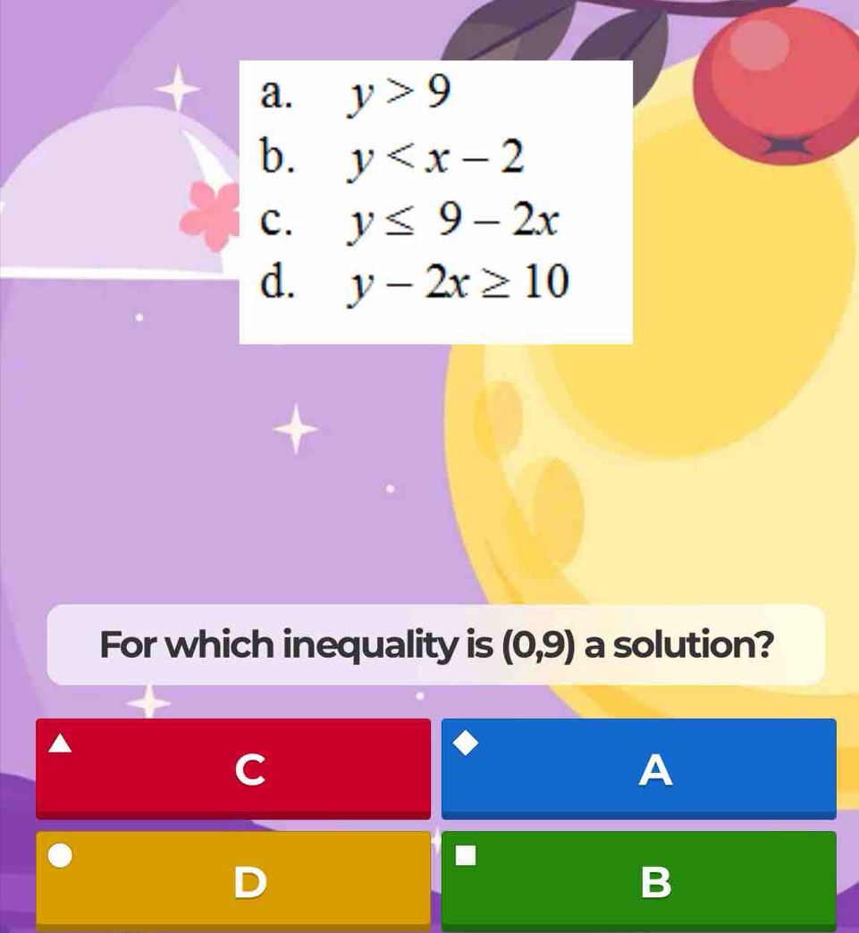 a. y>9
b. y
c. y≤ 9-2x
d. y-2x≥ 10
For which inequality is (0,9) a solution?
A