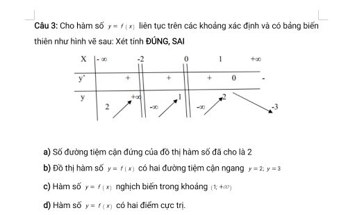 Cho hàm số y=f(x) liên tục trên các khoảng xác định và có bảng biến
thiên như hình vẽ sau: Xét tính ĐỨNG, SAI
a) Số đường tiệm cận đứng của đồ thị hàm số đã cho là 2
b) Đồ thị hàm số y=f(x) có hai đường tiệm cận ngang y=2;y=3
c) Hàm số y=f(x) nghịch biến trong khoảng (1;+∈fty )
d) Hàm số y=f(x) có hai điểm cực trị.