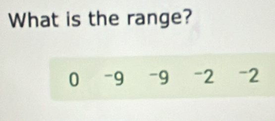 What is the range?
0 -9 -9 -2 -2