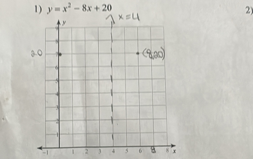 y=x^2-8x+20 2)
-1 1 2 3