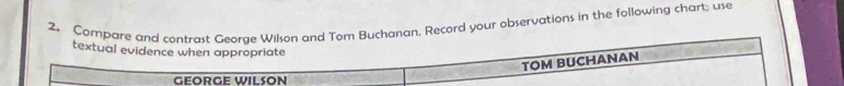 Compare and contrast George Wilson and Tom Buchanan, Record your observations in the following chart; use 
textual evidence when appropriate 
TOM BUCHANAN 
GEORGE WILSON