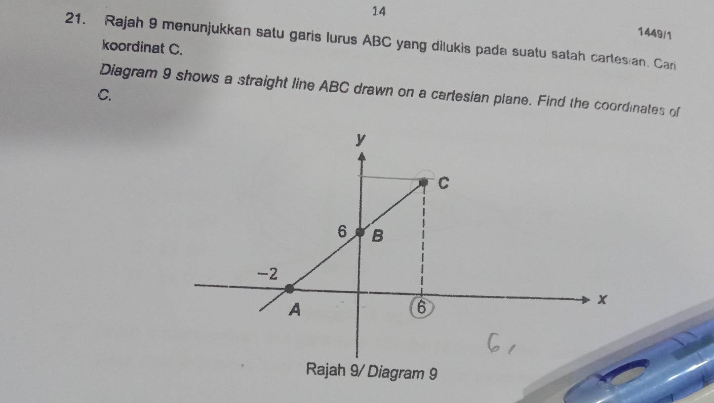 14 
1449/1 
21. Rajah 9 menunjukkan satu garis lurus ABC yang dilukis pada suatu satah cartes an. Cari 
koordinat C. 
Diagram 9 shows a straight line ABC drawn on a cartesian plane. Find the coordinates of
C. 
Rajah 9/ Diagram 9