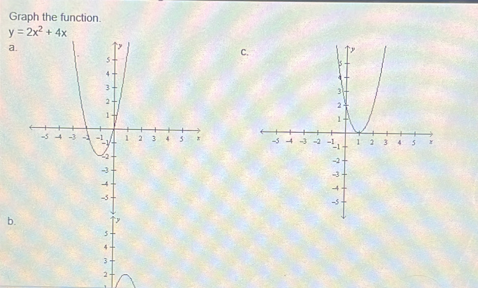 Graph the function.
y=2x^2+4x
a. 
C. 

b.
5
4
3
2