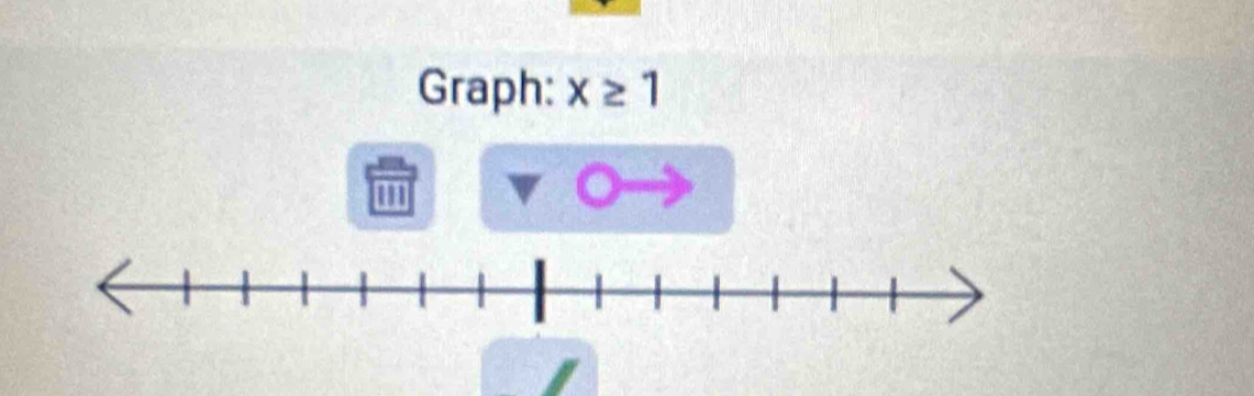 Graph: x≥ 1