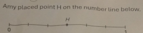 Amy placed point H on the number line below. 
1