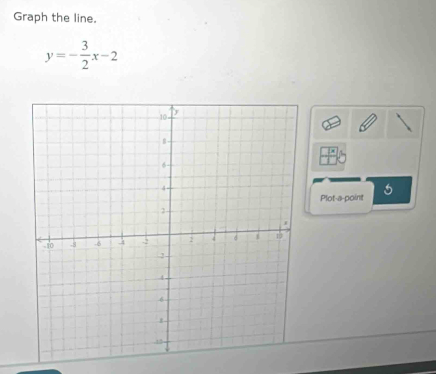 Graph the line.
y=- 3/2 x-2
1^x
Plot-a-point