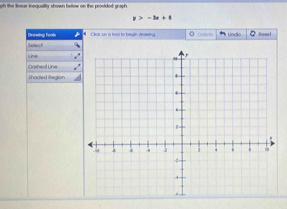 ph the linear inequality shown below on the provided graph .
y>-3x+8
Drawing Tools Click on a tool to begin drawing. Delefe Undo Reset 
Select 
Line 
Dashed Line 
Shaded Region