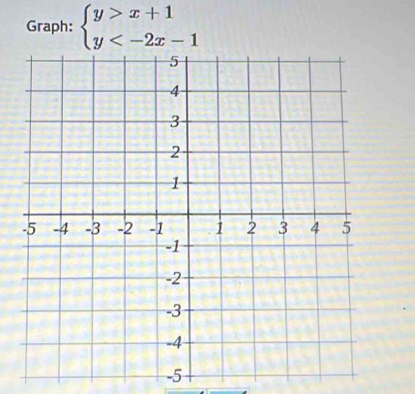 Graph: beginarrayl y>x+1 y
-5