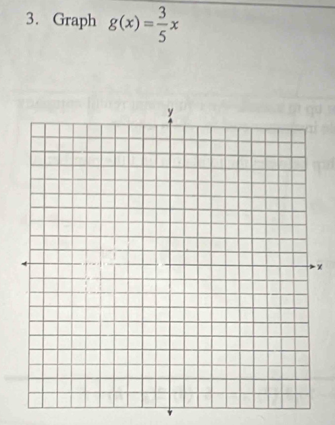 Graph g(x)= 3/5 x