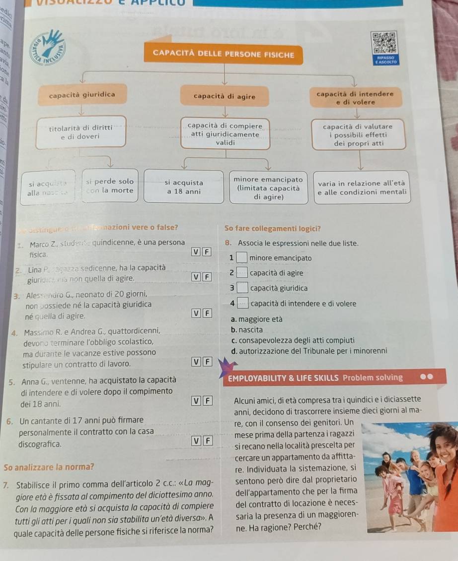 edi
rm
ape
ant
capacità delle persone fisiche
via
Naw
one
ab
d capacità giuridica capacità di agire capacità di intendere
e di volere
t
titolarità di diritti capacità di compiere capacità di valutare
e di doveri atti giuridicamente i possibili effetti
In validi dei propri atti
si acquista si perde solo si acquista minore emancipato varia in relazione all'età
alla nassica con la morte a 18 anni (limitata capacità e alle condizioni mentali
di agire)
Distingue d  o i  ere o  false? So fare collegamenti logici?
1. Marco Z., studente quindicenne, è una persona 8. Associa le espressioni nelle due liste.
V F
fisica. minore emancipato
1 □
2. Lina Pa ragazza sedicenne, ha la capacità capacità di agire
giuridica ma non quella di agire. V F 2 □
3 □ capacità giuridica
3. Alessandro G., neonato di 20 giorni,
non possiede né la capacità giuridica 4 □ capacità di intendere e di volere
V F
né quella di agire. a. maggiore età
4. Massimo R. e Andrea G., quattordicenni, b. nascita
devono terminare l’obbligo scolastico, c. consapevolezza degli atti compiuti
ma durante le vacanze estive possono d. autorizzazione del Tribunale per i minorenni
V
stipulare un contratto di lavoro. F
5. Anna G., ventenne, ha acquistato la capacità EMPLOYABILITY & LIFE SKILLS Problem solving .
di intendere e di volere dopo il compimento
V F
dei 18 anni. Alcuni amici, di età compresa tra i quindici e i diciassette
anni, decidono di trascorrere insieme dieci giorni al ma-
6. Un cantante di 17 anni può firmare re, con il consenso dei genitori. Un
personalmente il contratto con la casa
V F mese prima della partenza i ragazzi
discografica. si recano nella località prescelta per
So analizzare la norma? cercare un appartamento da affitta-
re. Individuata la sistemazione, si
7. Stabilisce il primo comma dell’articolo 2 c.c.: «La mag- sentono però dire dal proprietario
giore età è fissata al compimento del diciottesimo anno. dell’appartamento che per la firma
Con la maggiore età si acquista la capacità di compiere del contratto di locazione è neces-
tutti gli atti per i quali non sia stabilita un’età diversa». A saria la presenza di un maggioren-
quale capacità delle persone fisiche si riferisce la norma? ne. Ha ragione? Perché?