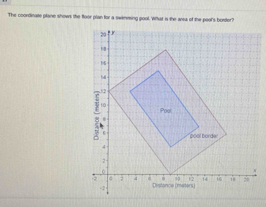 Solved: The coordinate plane shows the floor plan for a swimming pool ...