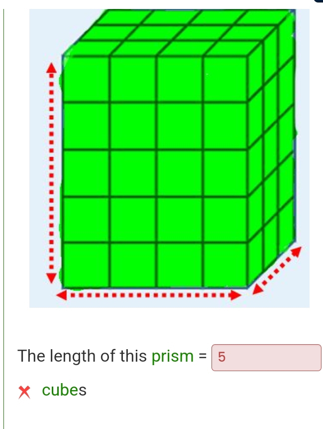 The length of this prism =|5
cubes