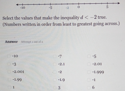 Select the values that make the inequality d true.
(Numbers written in order from least to greatest going across.)
Answer Attempt 1 out of 2
-10 -7 -5
-3 -2.1 -2.01
-2.001 -2 -1.999
-1.99 -1.9 -1
1
3
6